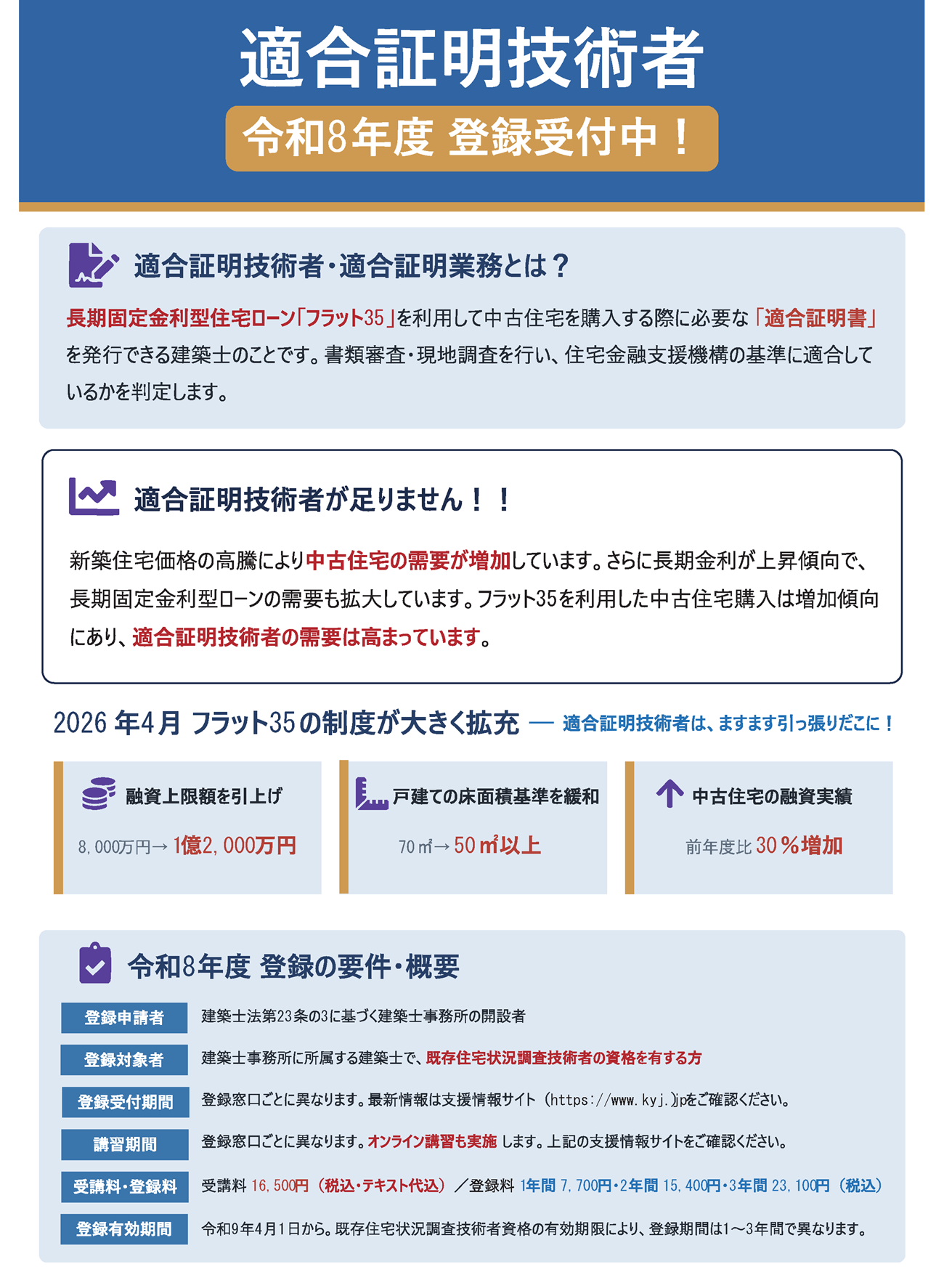 登録・講習受付 案内チラシ